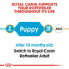 Royal Canin Rottweiler Puppy 12kg - RSPCA VIC