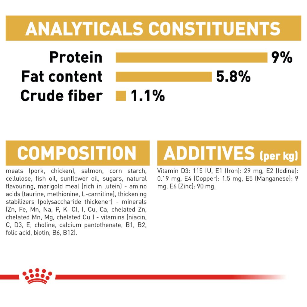 Royal Canin Poodle Pouches - RSPCA VIC