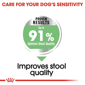 Royal Canin Medium Digestive Care - RSPCA VIC