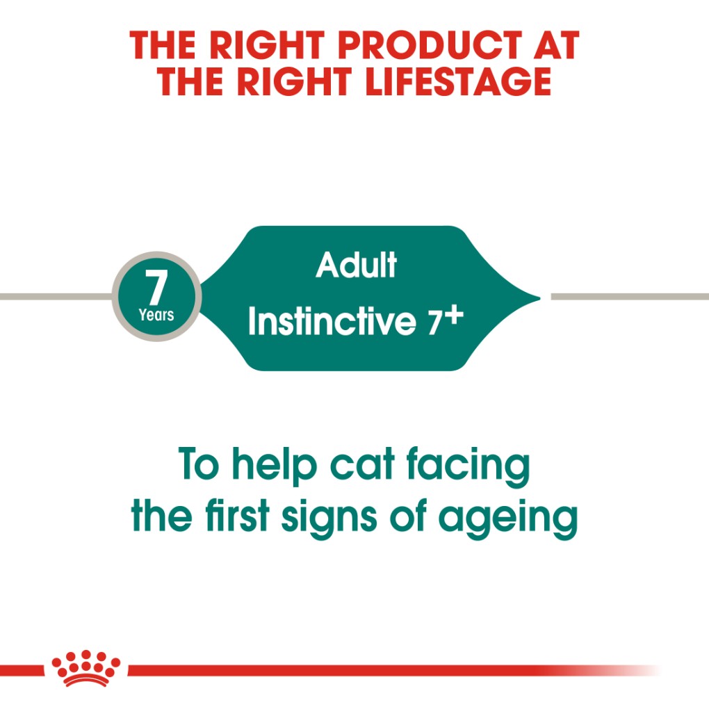 Royal Canin Instinctive 7+ Gravy Pouches - RSPCA VIC