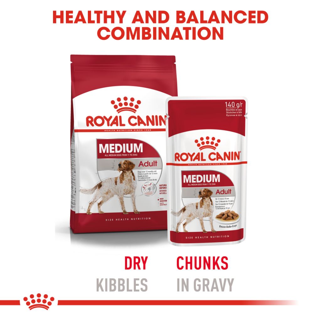 Royal Canin Medium Adult Pouches - RSPCA VIC