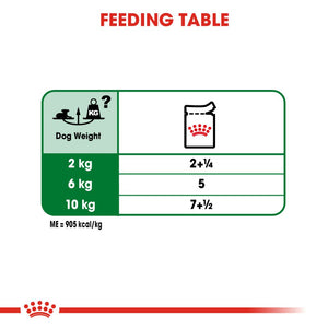 Royal Canin Mini Ageing 12+ 85g x12 - RSPCA VIC