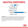 Royal Canin Indoor Jelly Pouches - RSPCA VIC