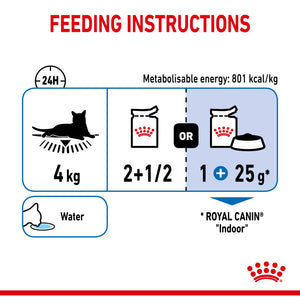 Royal Canin Indoor Jelly Pouches - RSPCA VIC