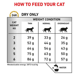 Royal Canin Veterinary Diet Urinary S/O for Cats - RSPCA VIC